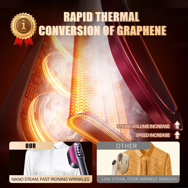 New Model Professional Handheld Garment Steamer 1200W Fast Heating Portable Clothes Fabric Steamer Iron for Home Portable Iron